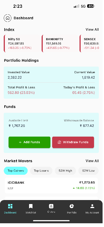 Fund History 2-1.png